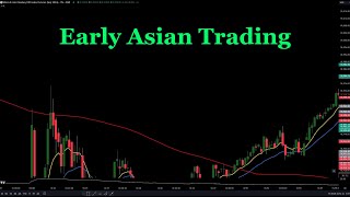 Early Asian Trading