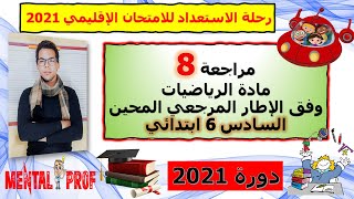 مراجعة 8 🔥 الهندسة - إنشاء شكل هندسي اعتيادي - معين - متوازيات الأضلاع - شبه منحرف - مثلث -  دائرة 🔥