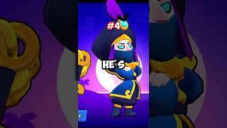 Who is The Most OVERRATED Brawler In BrawlStars