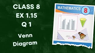 Class 8 Ex 1.15  Q1 | Venn Diagram