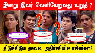 🔴🔥இன்று இவர் வெளியேறுவது உறுதி?திடுக்கிடும் தகவல், அதிர்ச்சியில் ரசிகர்கள்?|BiggBossTamil8 Votings