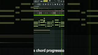 AFROBEATS CHORD PROGRESSION ( SUNSET AFRO MIDIS v2 ) #makingafrobeat #musicchords #flstudio #music