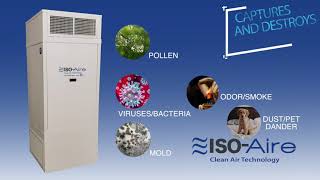 Clean Air Filtration for Businesses - ISO-Aire Clean Air Technology