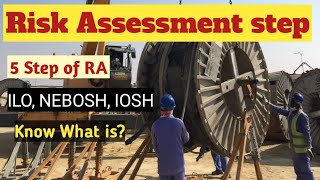 Risk Assessment Step| Key elements of Risk Assessment|Step of Risk Assessment Presentation