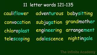 11 letter words | Decoded | 200 words