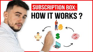 How Subscription Box Business Model Works ? (in 5 Minutes)