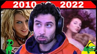 NymN Reacts to Most Popular Song Each Month Since January 2010