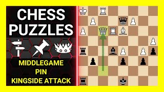 Chess Puzzles to Practice. Themes: Middlegame, Pin, Kingside attack. Learn Chess