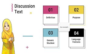 Discussion Text II Bahasa Inggris kelas 10 II