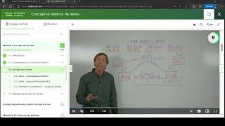 Conceptos basicos de redes | Modulo 7: La capa de acceso