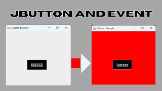 JButton in java | JButton Event Handle in JAVA