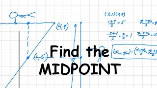 How to find the midpoint between two points on a graph