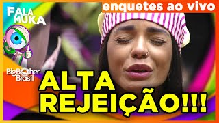 👁️BBB22: BRUNNA REJEITADA + LAÍS DETONA ARTHUR AGUIAR + SCOOBY AMEAÇA DESISTIR + ENQUETES AO VIVO!