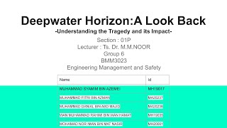 BMM3023(Engineering Management and Safety) Case Study Group 6 - Deepwater Horizon Accident