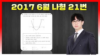 [킬러분석] 2017학년도 6월 나형 21번