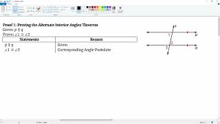 Proving the Alternate Interior Angles Theorem. Proof 1