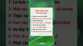 THỰC PHẨM LÀM MÁT NỘI TẠNG #reels #xuhuong #suckhoe