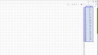 Geogebra online: Funktion mit Hilfe einer Wertetabelle zeichnen -  indirekte Proportionalität