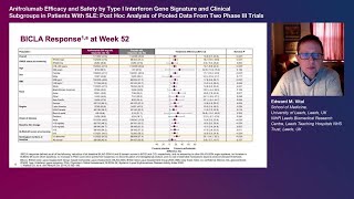 Anifrolumab efficacy and safety by type I IFNGS and clinical subgroups in patients with SLE