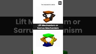 Lift Mechanism #lift #mechanism #mechanical #engineering #3ddesign #solidworks #cad #shorts