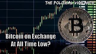 Bitcoin Held On Exchange At All Time Low? - Why People Are Pulling BTC Off The Exchange