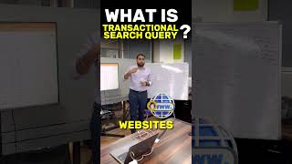 Transactional Search Query | Search Engine Optimisation| Gourav Digital Club #digitalmarketingcourse