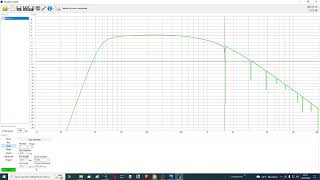 Tutorial WinISD