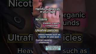 Harmful Substances in Your Vape!