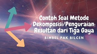 Contoh Soal Metode Dekomposisi Vektor: Resultan dari Tiga Gaya