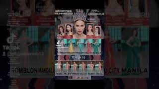 MISS UNIVERSE PHILIPPINES 2021 FINAL LEADERBOARD BY WILSON BUERANO VLOGS