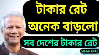 আজকের টাকার রেট কত । প্রবাসীদের পাঠানো ডলার রিয়াল দিনার ইউরো রিংগিত রুপিতে আজকের টাকার রেট-NOTUN BD