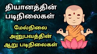 தியானத்தின் ஆறு படிநிலைகள் | மேல் நிலை அனுபவம் | #தியானம் #வள்ளலார் #திண்டுக்கல்சரவணானந்தா