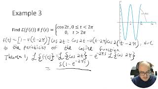 MAT375 Section 4.5 Periodic and Piecewise Continuous Input Functions