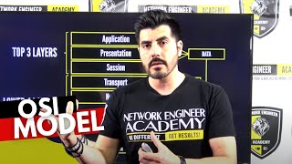 What's the OSI Model Explained UNDER 7 Minutes