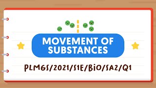 SCIENCE MADE SIMPLE EP12 | Movement Of Substances | Determining Water Potential Of Cells 🧫