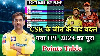 IPL 2024 Today Points Table | Ipl 2024 Highlights | Csk vs Srh After Match Ipl Points Table 2024