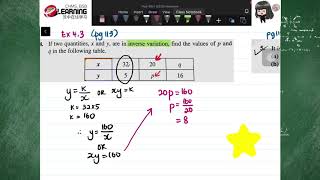 Y9 Maths D (Lesson 16) - Chap 4.3 Inverse Variation