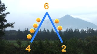 Learn Math Mountains for 1st Grade and 2nd Grade