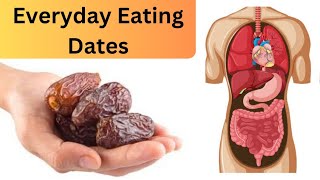 What Will Happen If You Start Eating 2 Dates Every Day for a Week #dates