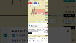 MMSM $260 Scalp to NWOG - NQ Futures - ICT Concepts - IFVG