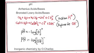 How to calculate pH of Acids and Bases: Arrhenius Acids and Bases