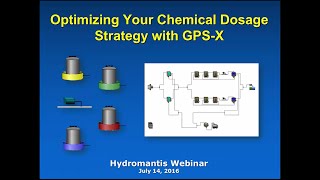 Optimizing Your Chemical Dosage Strategy with GPS-X