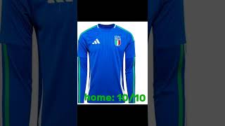 rating euro 24 kits part 1#footballedits #cool #italy #kit #shorts