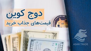 تحلیل دوج کوین | با استفاده از تکنیک فیبوناچی