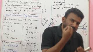 Part 2. Projectile motion diagram explained.