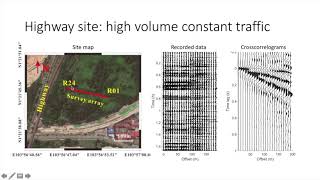 SEG2020 - Guided and Reflection P-waves in Urban Ambient Noise Cross-Correlograms - ElitaLi