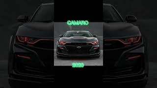 Chevrolet Camaro Evaluation (1960-2023) #shorts #camaro #айратхабибуллин