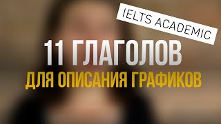 Топ 11 глаголов для описания графиков/IELTS ACADEMIC