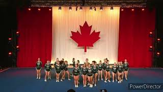 CheerSport Sailfin Sharks Nationals 2024 Day1