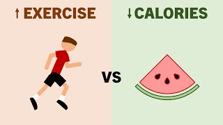 Should You do More Exercise or Decrease Calories?